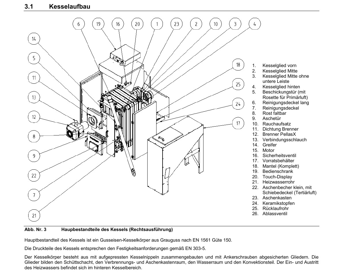 A2C_Beschriftung