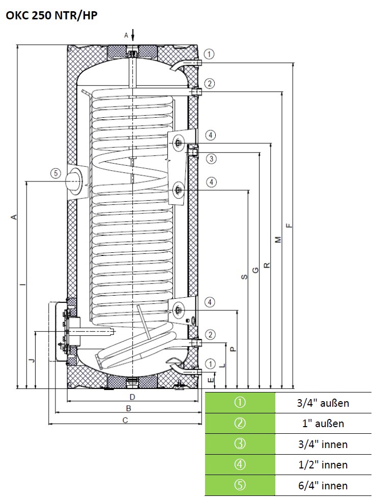 Skizze 250