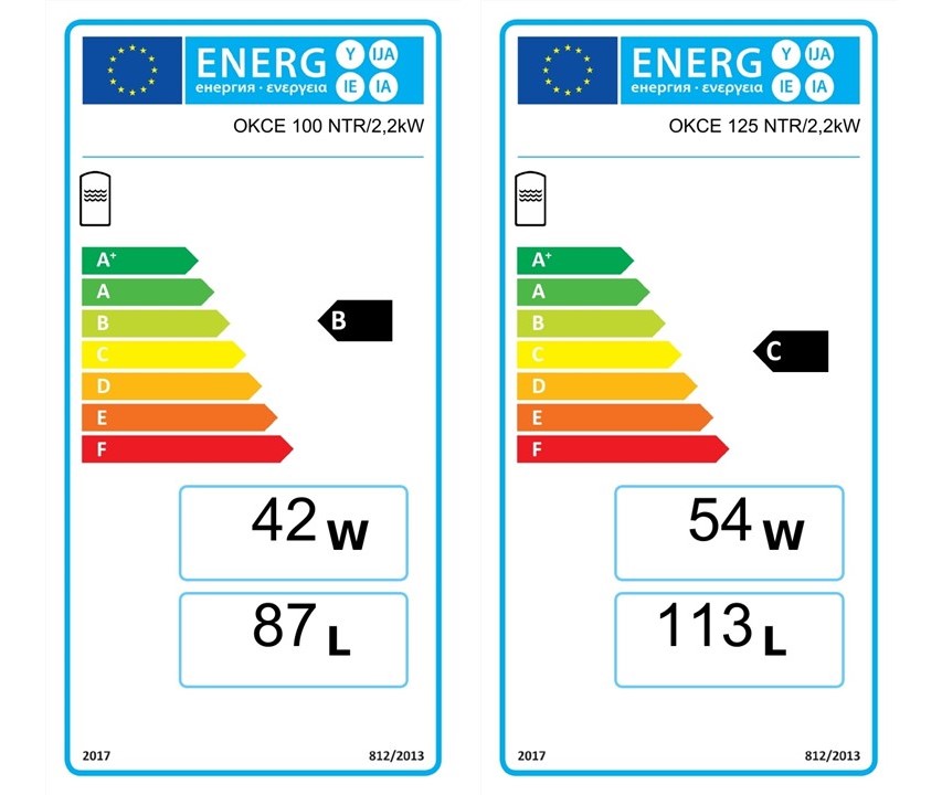 Energielabel OKCE NTR