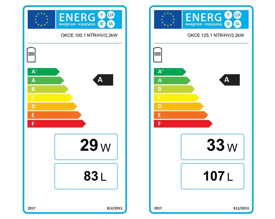 Energielabel OKCE NTR HV