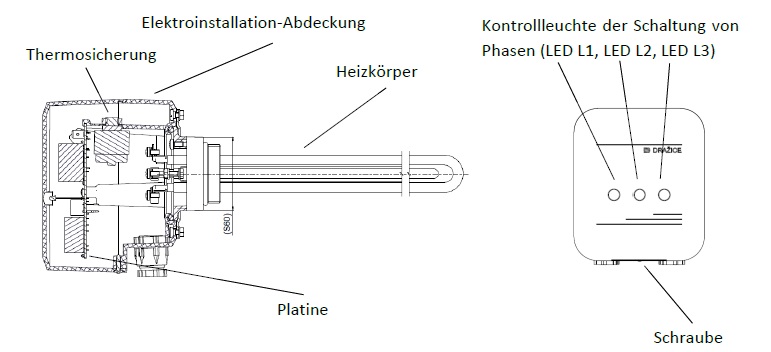 TJG_Bezeichnung