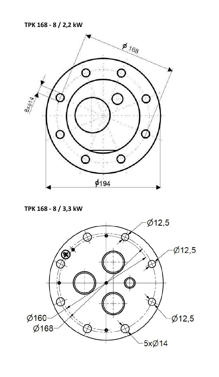 TPK_Verteilung168