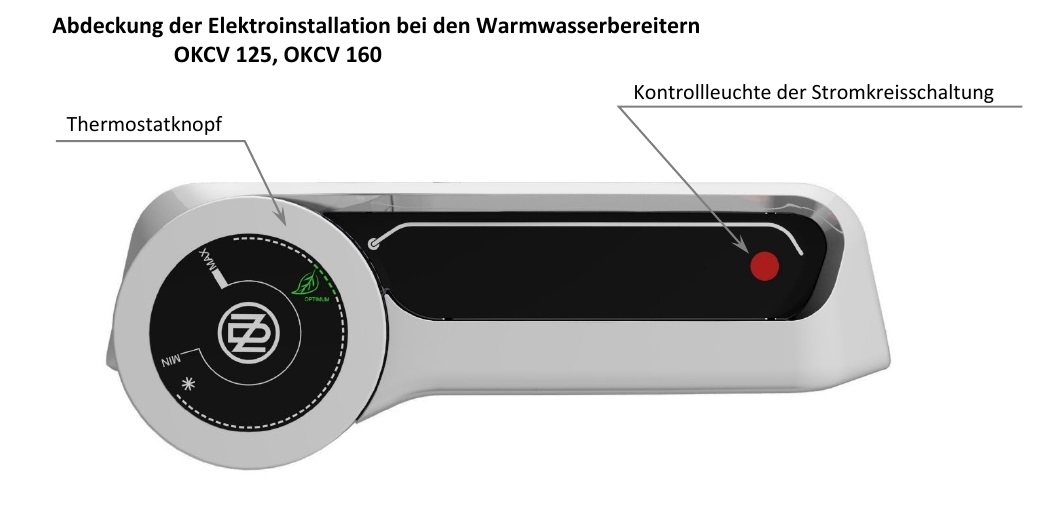 Bedienung 125-160