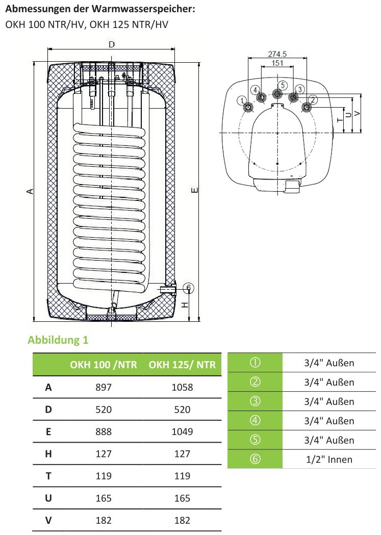 Skizze1