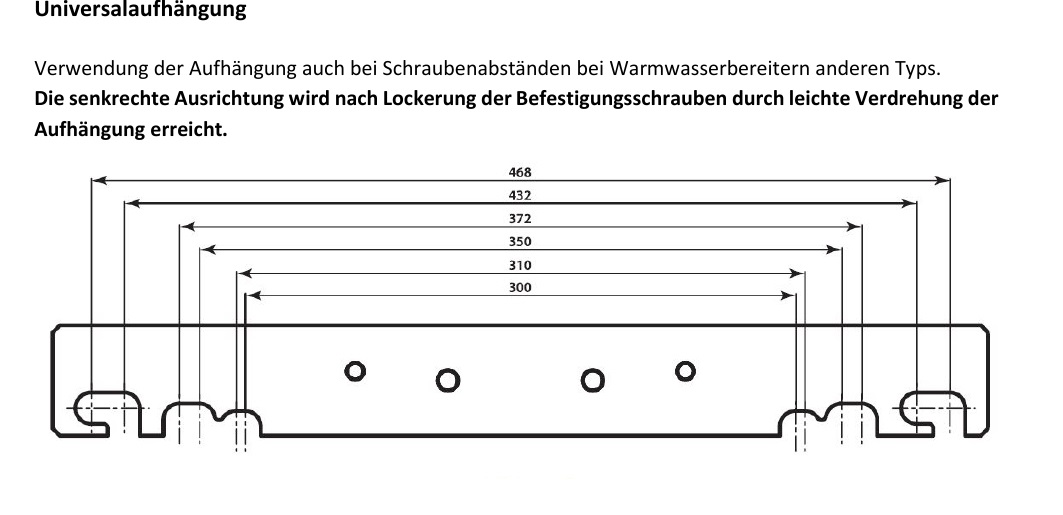 Wandhalterung