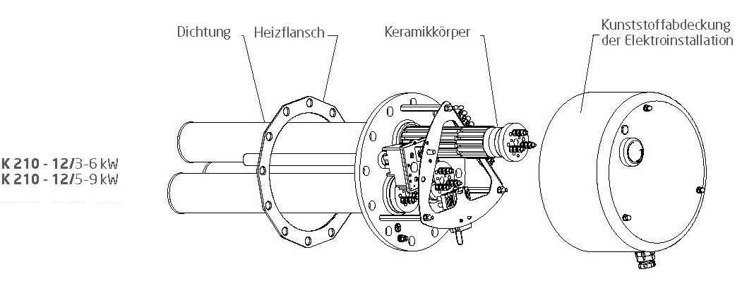 Heizstab