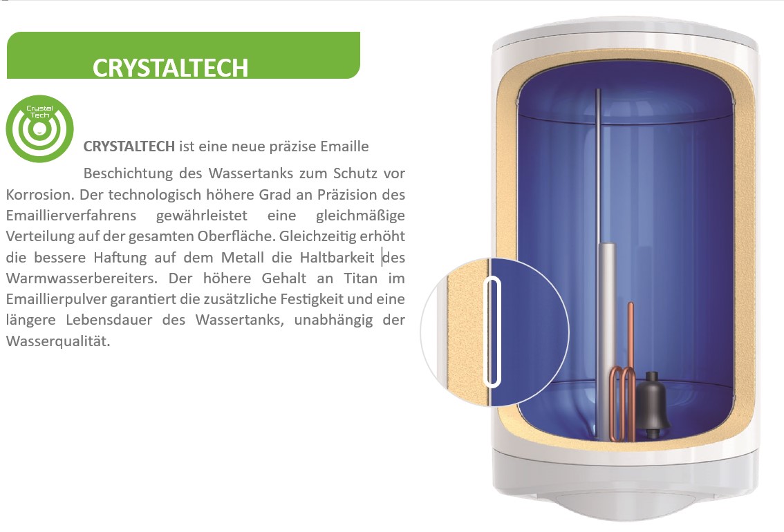 Emaillierung