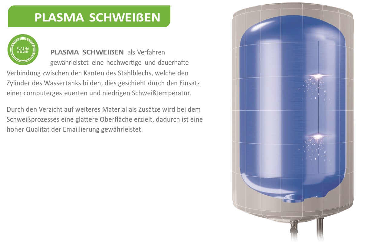 Plasmaschweißen