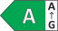 Class_Arrows_AG: A