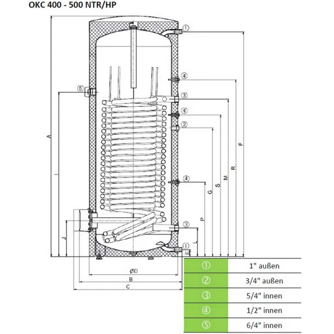 Warmwasserspeicher für Wärmepumpe, emaillierter Standspeicher mit 1 großen Wärmetauscher - 500 Liter Wärmepumpenspeicher OKC 500 NTR/HP
