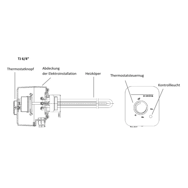 Elektroheizstäbe Heizpatrone Heizelement 2,0 bis 9,0 kw mit Isoliertrennung und 1 1/2 Zoll Gewinde