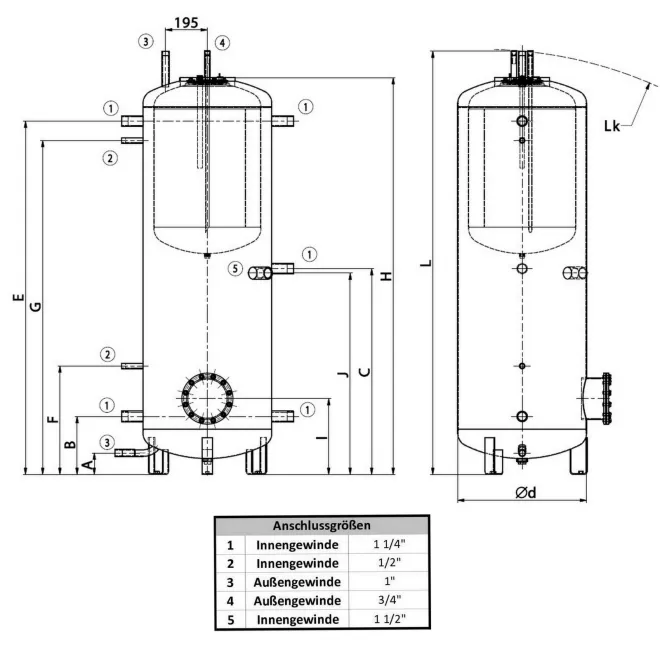 Kombipufferspeicher Tank in Tank ohne Wärmetauscher 1000 Liter mit 140 Liter Brauchwasser ohne Wärmetauscher NADO 1000/140 v1