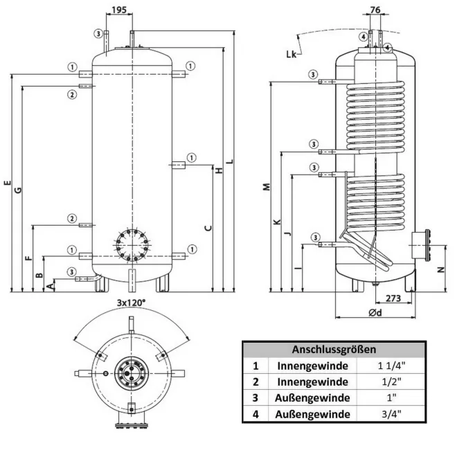 Kombipufferspeicher Tank in Tank mit 2 Wärmetauscher 750 Liter mit 100 Liter Brauchwasser mit 2 Wärmetauscher NADO 750/100 v3