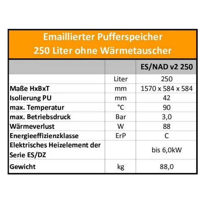 Technische Tabelle