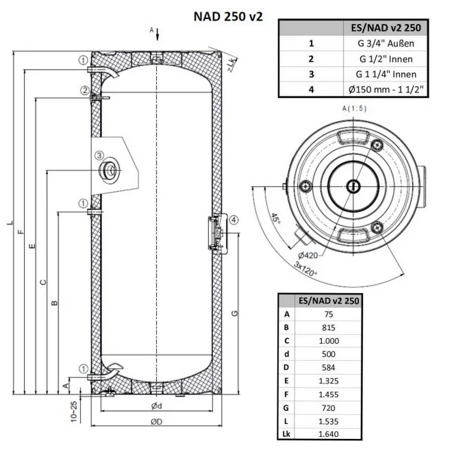 Skizze 250 Liter