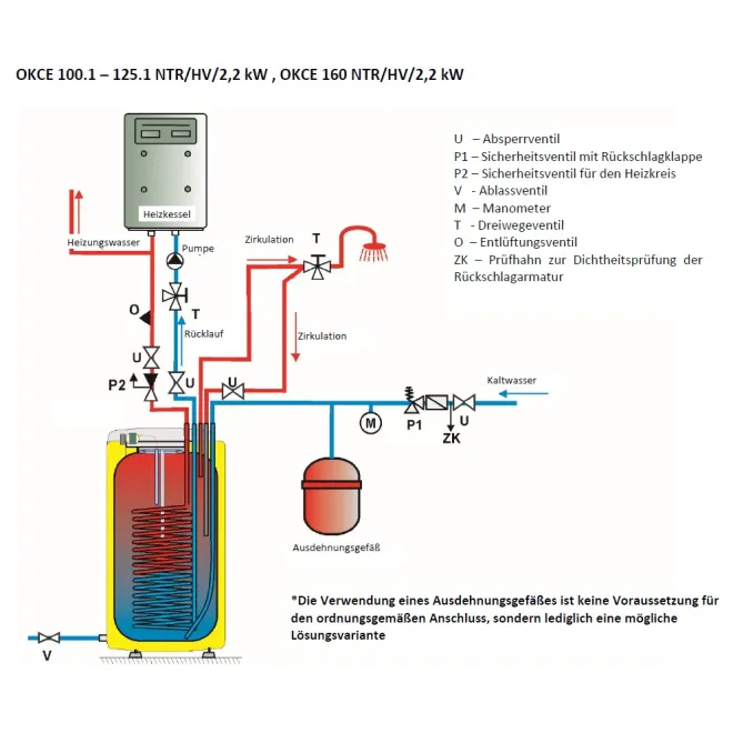 Unterstellspeicher mit 1 Wärmetauscher und 2,2 kW Keramikheizstab - Anschlüsse nach oben - EEK: A 160 Liter Kombispeicher OKCE 160 NTR/HV/2,2 kW