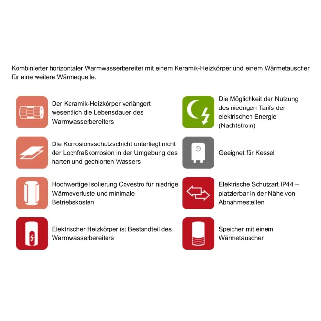 Wandhängender waagerechter Kombiwarmwasserspeicher Boiler mit 1 Wärmetauscher + 2,2 kW trockener Keramikheizstab 125 Liter Warmwasserspeicher OKCV 125