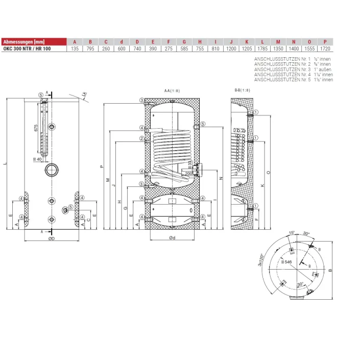 Wärmepumpen Kombi-Doppelspeicher mit großem Wärmetauscher 300 Liter Wärmepumpenspeicher mit 100 Liter Pufferspeicher OKC 300 NTR/HR 100