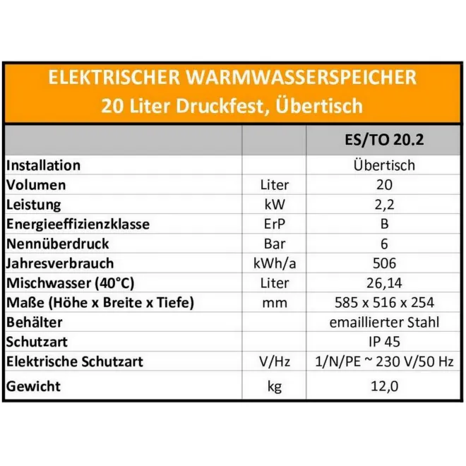 20 Liter Elektrischer Warmwasserspeicher DRUCKFEST Boiler