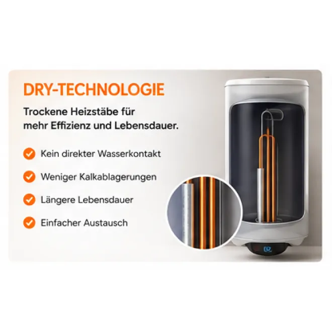 Elektrospeicher Warmwasserspeicher Boiler 30-120 Liter mit Dry-Technologie, Doppelwippschalter, ideal für Photovoltaik, wandhängend ES/DRY 30 WVY