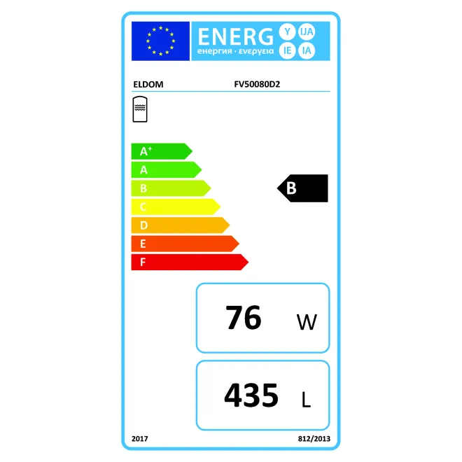 Energielabel ES/FVD2 500