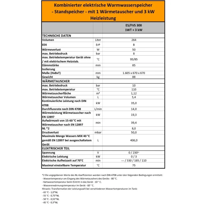 Kombispeicher Warmwasserspeicher Standspeicher leistungsstark mit 1 Wärmetauscher und Heizelement mit Zirkulationsanschluß - 300L Kombiwarmwasserspeicher mit 1 Wärmetauscher - FV30067S 3kW