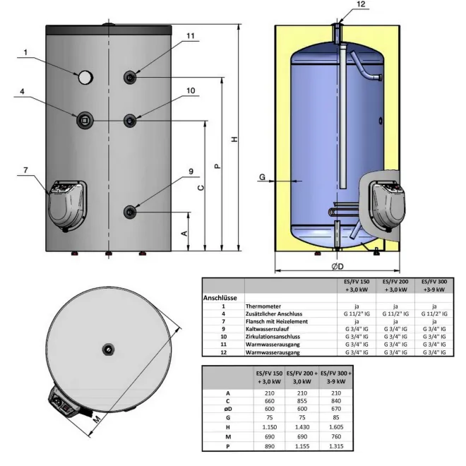 Elektrospeicher Warmwasserspeicher Standspeicher leistungsstark mit Heizelement - mit Zirkulationsanschluß 150 Liter Elektrospeicher mit 3kW - FV15060