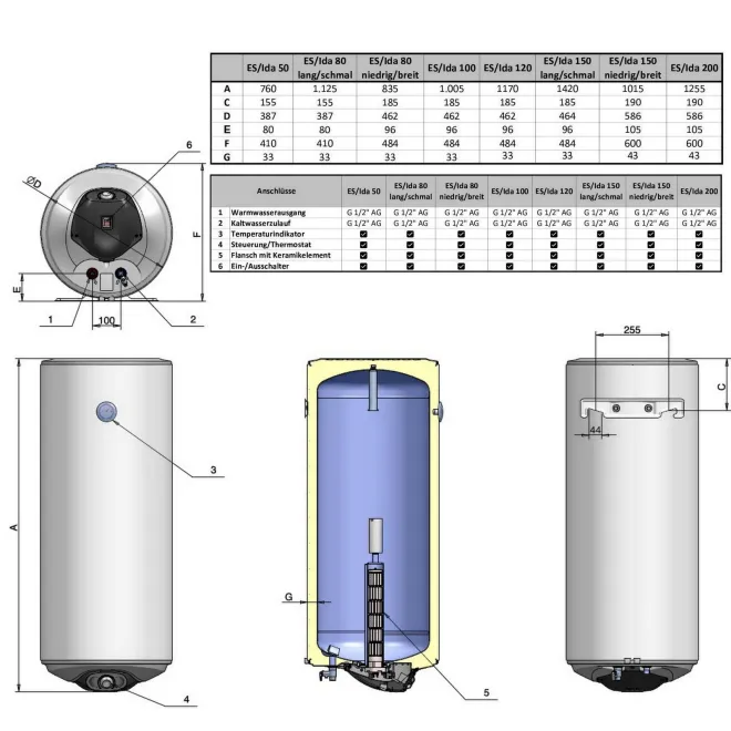 Elektrospeicher Warmwasserspeicher mit verschleißfreiem Keramikheizstab - wandhängender Boiler 80 Liter breit/niedrig 2000W WV08046C