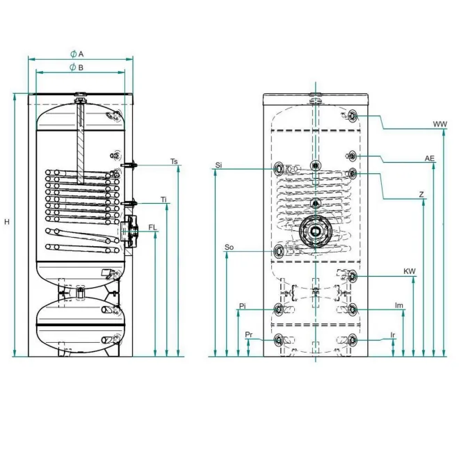 Hybridspeicher für Wärmepumpen Puffer und Warmwasser 200 Liter Kombi Wärmepumpen Doppelspeicher ISSWC 200/40