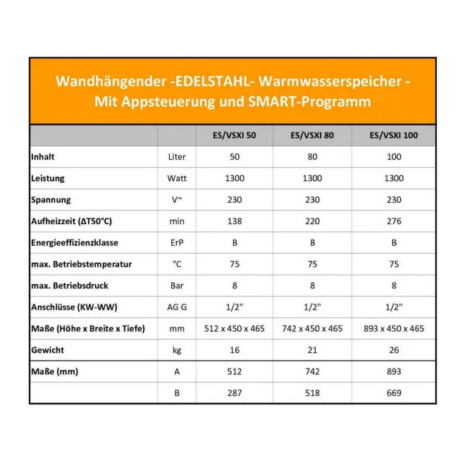 Edelstahl Warmwasserbereiter wandhängender Boiler mit WLAN-Steuerung VSXI 50 SMART Warmwasserspeicher