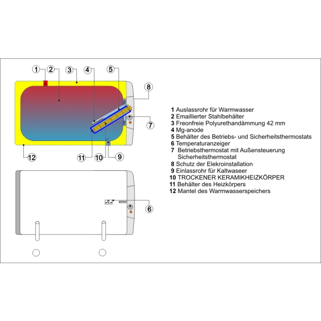 Elektrischer wandhängender Warmwasserspeicher Boiler HORIZONTALE waagerechte Montage mit 2,2 kW VERSCHLEIßFREIEN KERAMIKHEIZSTAB inkl. Sicherheitsventil - 100 Liter Warmwasserspeicher OKCEV 100