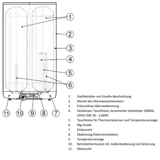 Elektrischer Boiler Warmwasserspeicher 80 Liter - Sondermodell in Silber/Anthrazit