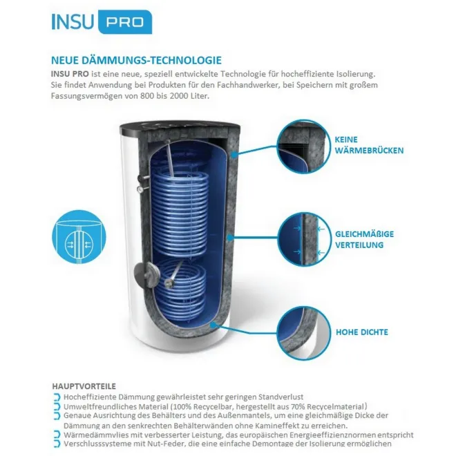 Trinkwasserspeicher Boiler Warmwasserspeicher Standspeicher mit 1 Wärmetauscher - inkl. Magnesiumanode, Thermometer, Stellfüße - 800 Liter Warmwasserspeicher mit 1 Wärmetauscher EV S 800
