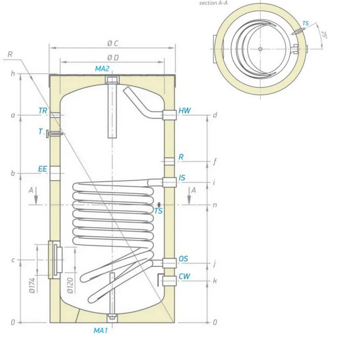 Trinkwasserspeicher Boiler Warmwasserspeicher Standspeicher mit 1 Wärmetauscher - inkl. Magnesiumanode, Thermometer, Stellfüße - 500 Liter Warmwasserspeicher mit 1 Wärmetauscher EV S 500