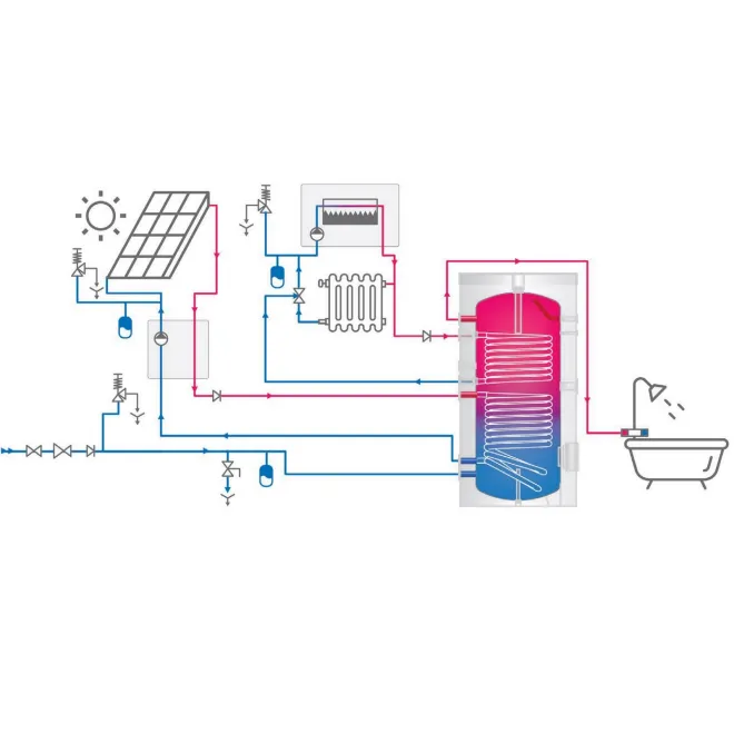 Indirekt beheizter Warmwasserspeicher mit 45° Anschlüssen - Trinkwasserspeicher mit 2 Wärmetauscher - 200 Liter Warmwasserspeicher mit 2 Wärmetauscher EV S2 200 45D