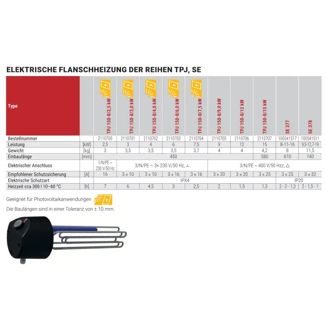 Kombinierter Warmwasserspeicher mit Heizelement - ideal für Photovoltaik - und 2 Wärmetauscher 400 Liter Kombispeicher mit 2 Wärmetauscher EV S2 400