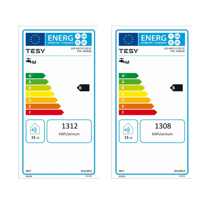 Elektrischer Boiler Warmwasserspeicher - Doppel Tank 2x 1,2 kW Heizleistung -230 Volt zur HORIZONTALEN oder VERTIKALEN Montage - Gehäusetiefe NUR 28cm - 80 Liter wandhängend GCR 80 Lite