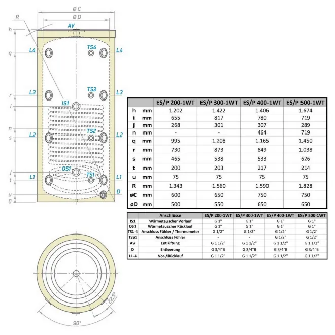 Pufferspeicher mit 1 Wärmetauscher und Isolierung ideal für Kaminöfen, Festbrennstoffkessel, Holzvergaserkessel und Wärmepumpen - 200L Pufferspeicher mit 1 Wärmetauscher - V 9S 200 60 P4