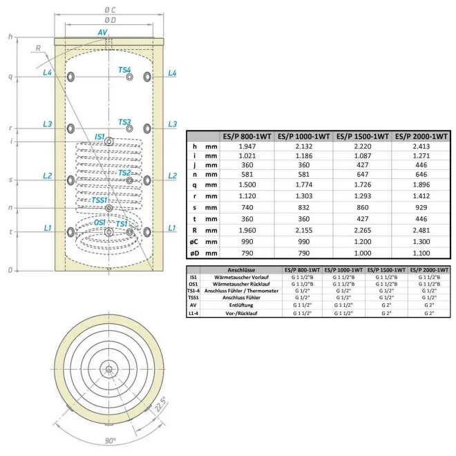 Pufferspeicher mit 1 Wärmetauscher und Isolierung ideal für Kaminöfen, Festbrennstoffkessel, Holzvergaserkessel und Wärmepumpen - 200L Pufferspeicher mit 1 Wärmetauscher - V 9S 200 60 P4