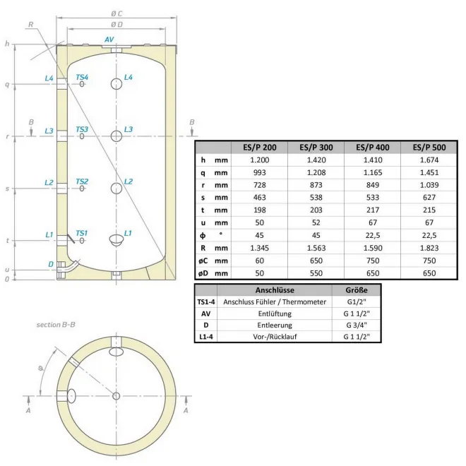 Pufferspeicher ohne Wärmetauscher mit Isolierung ideal für Kaminöfen, Festbrennstoffkessel, Holzvergaserkessel und Wärmepumpen - 300L Pufferspeicher ohne Wärmetauscher - V 300 65 P4