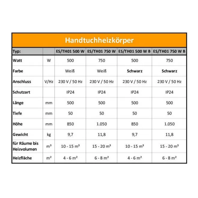 Elektrischer Badheizkörper mit Handtuchhalter | IP24 | Wochenprogramm Handtuchheizkörper TH01 500W B Schwarz