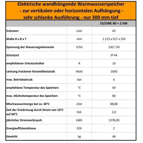 Elektrischer Boiler Warmwasserspeicher 80 Liter - Sondermodell in Silber/Anthrazit