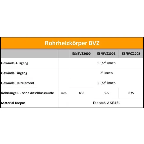 Edelstahl-Heizelement 2 Zoll DN50 – 9000W 380V, Für Warmwasser, Luft & Solar, 304er Edelstahl, L=370 Mm