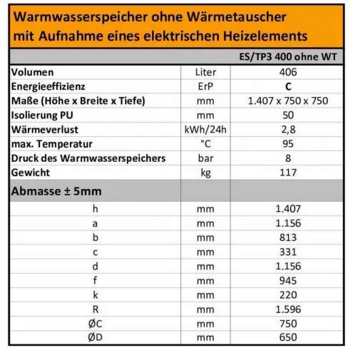 Warmwasserspeicher Standspeicher ohne Wärmetauscher